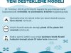 Balıkçılıkta Yeni Destekleme Modeli