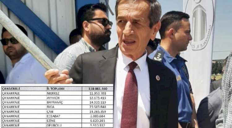 Ezine’ye 9.820.281 TL KÖYDES ödeneği